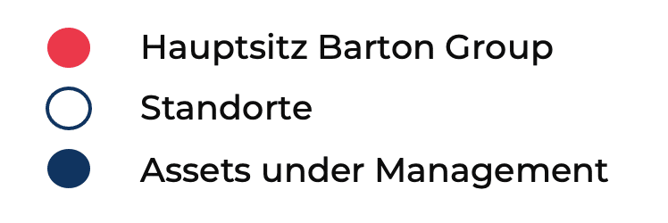 legende